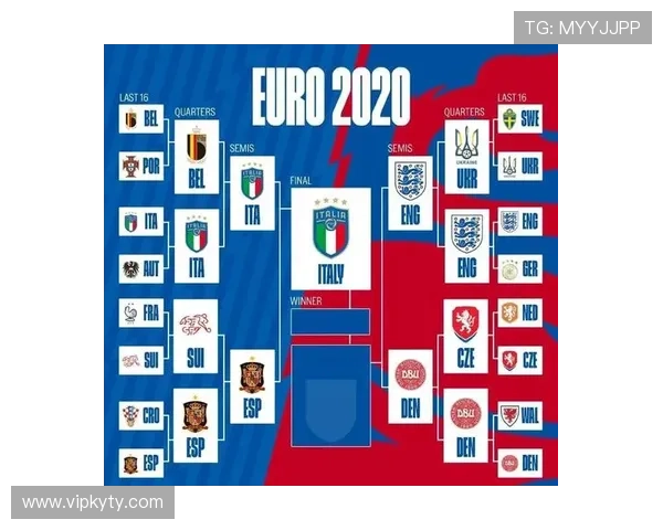 Kaiyun开云滚球盘赛事分析与预测技巧助你把握每一次投注良机 Kaiyun开云滚球盘赛事分析与预测技巧助你把握每一次投注良机