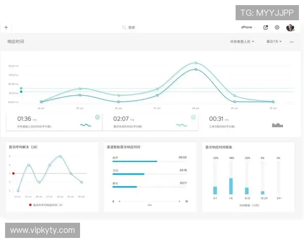 开云完美体育平台网页版常见问题解答与客服支持,解决你的使用疑问与技术难题 开云完美体育平台网页版常见问题解答与客服支持,解决你的使用疑问与技术难题