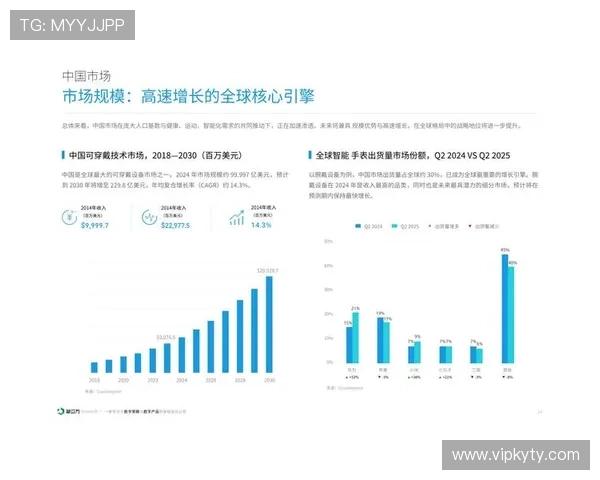 开云金年会网站app多平台兼容设计满足不同设备用户的多样化需求