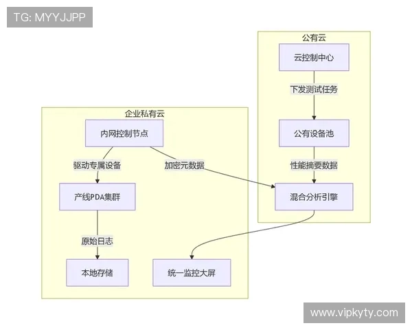 云开登录入口官方最新版本,支持多设备多平台登录体验 云开登录入口官方最新版本,支持多设备多平台登录体验
