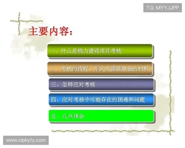 开云体育官方网址提供的主要服务项目及特色功能全面解析