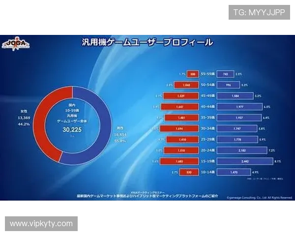 开云平台官网公告最新动态全面解析帮助玩家第一时间掌握游戏最新资讯