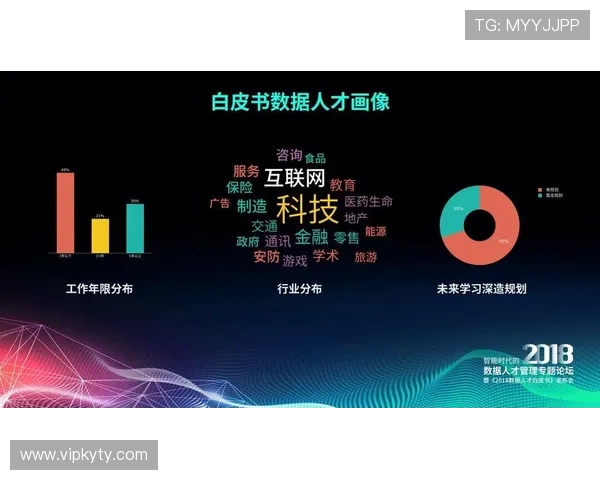开云KY平台的技术架构与未来发展趋势深度解读 开云KY平台的技术架构与未来发展趋势深度解读