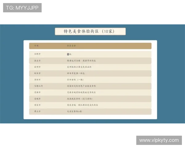 开云体育网页入口最新优惠活动信息，登录后即可第一时间获取丰富的体育赛事优惠和福利
